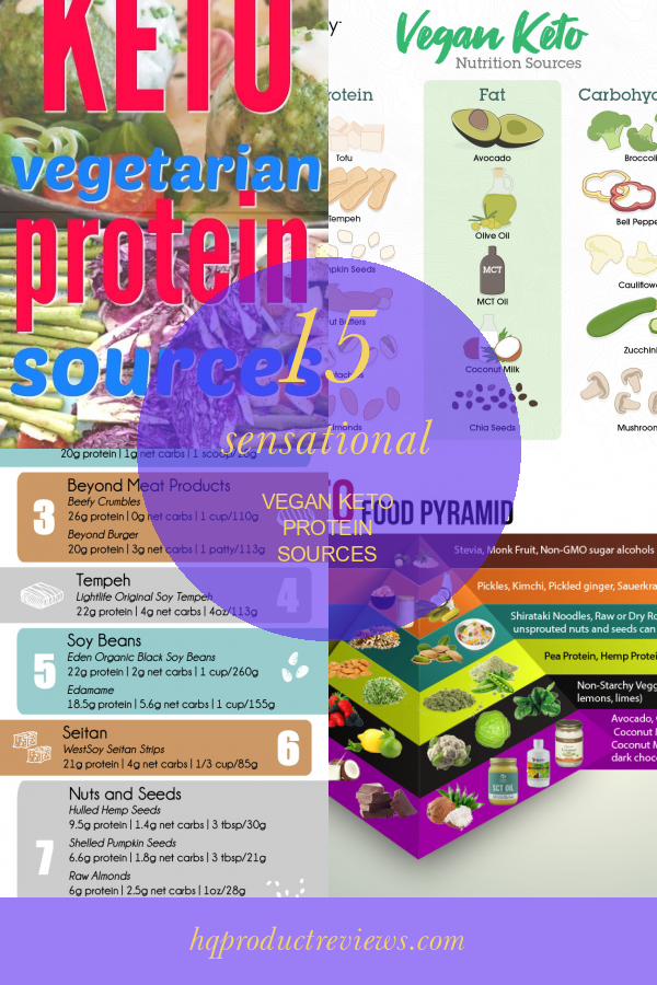 15 Sensational Vegan Keto Protein sources Best Product Reviews